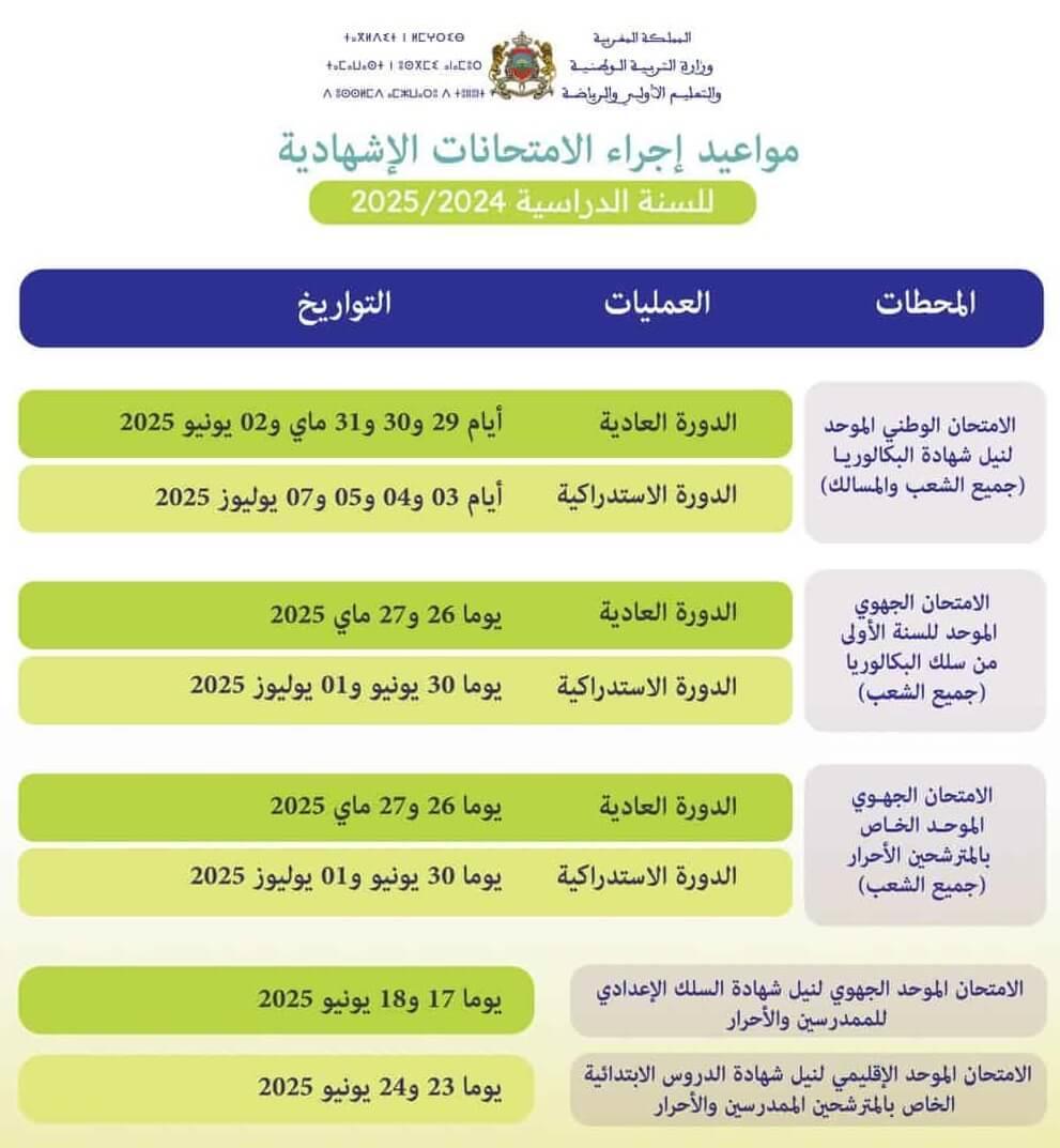 مواعيد-الامتحانات-الاشهادية-2024-2025-1