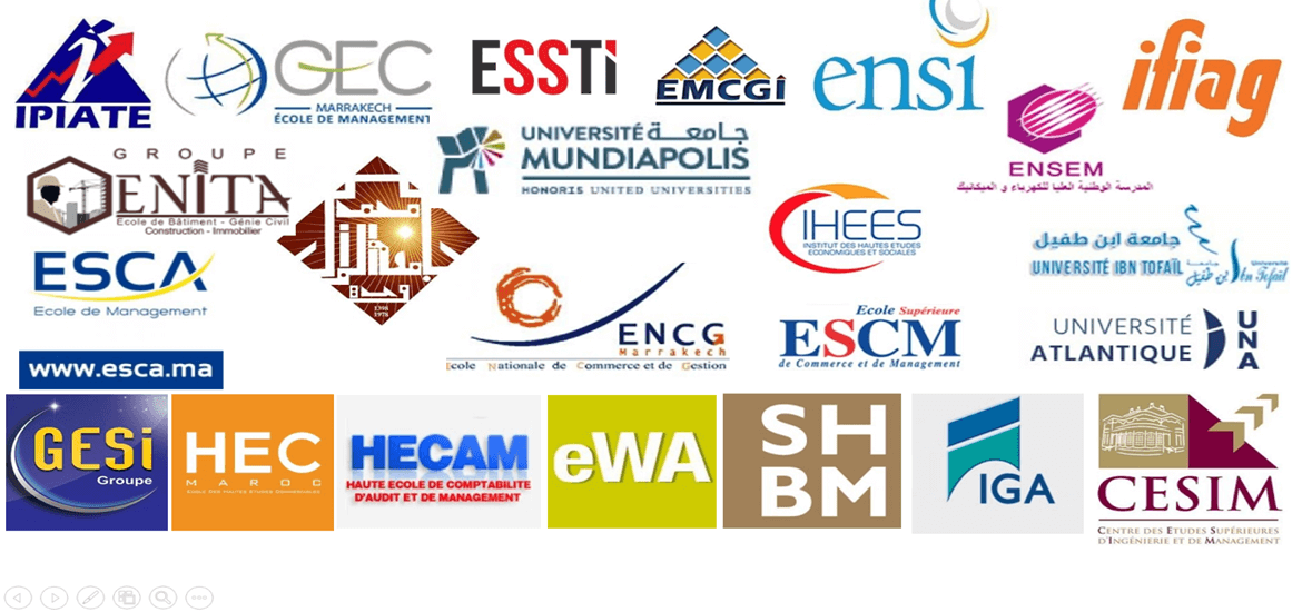 Les Universités et Ecoles supérieures au Maroc